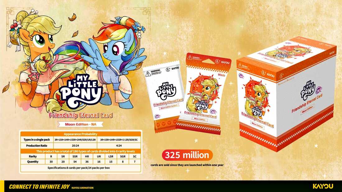 Kayou My Little Pony Friendship is Eternal Moon Edition 1 - Image 2